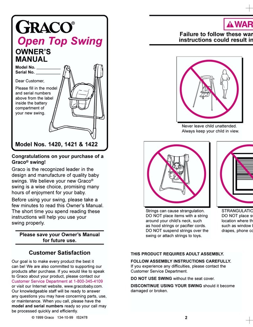 Graco 1420 User manual