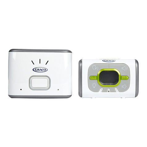 Graco Direct Connect 2M17 User manual