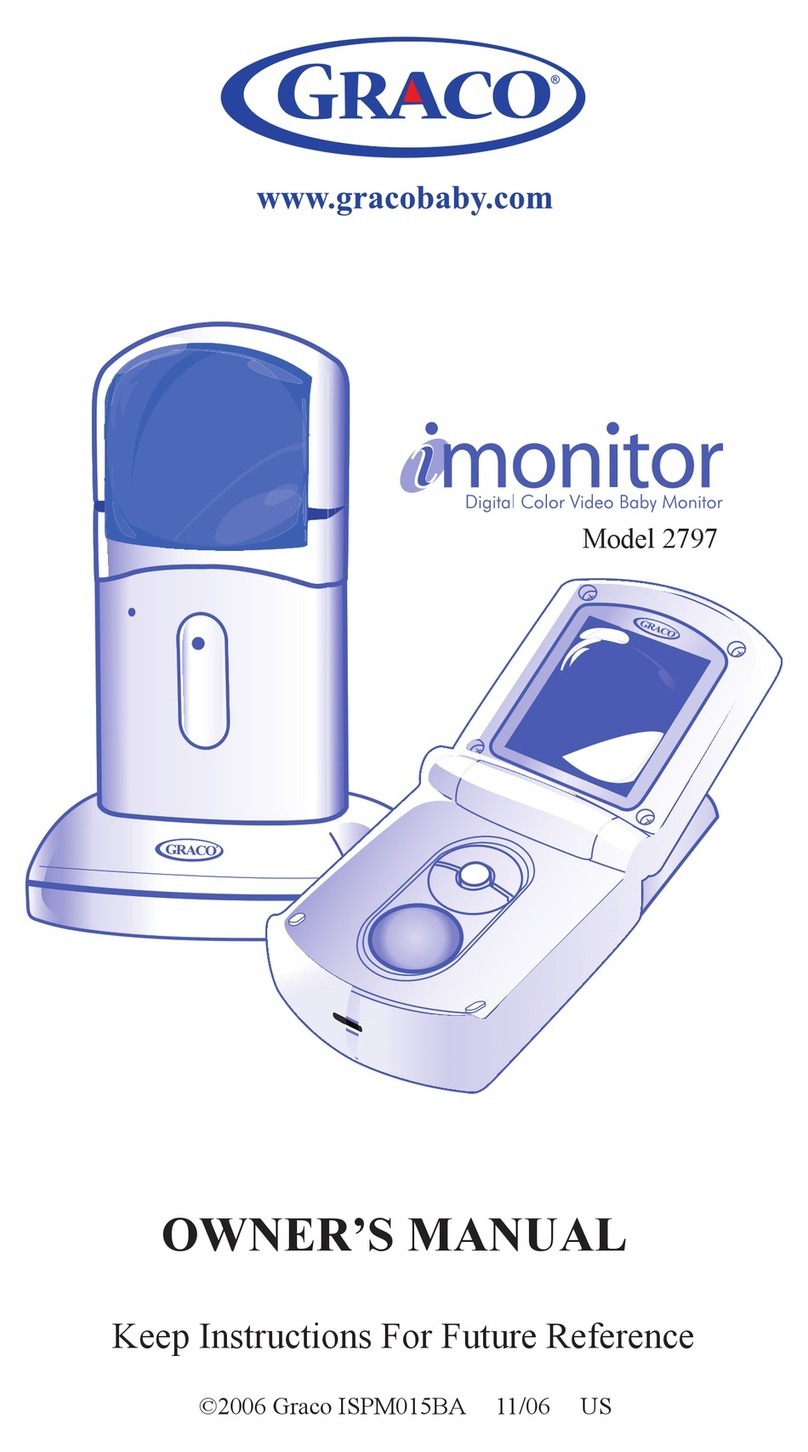 Graco iMonitor 2797 User manual Graco iMonitor 2797 User manual