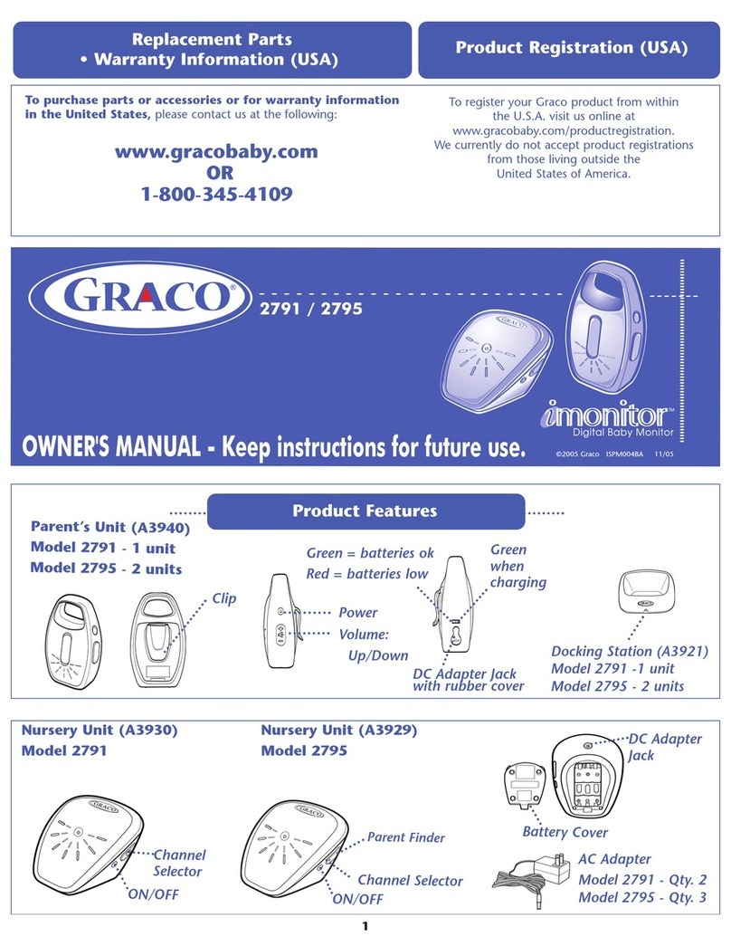 Graco iMonitor 2791 User manual