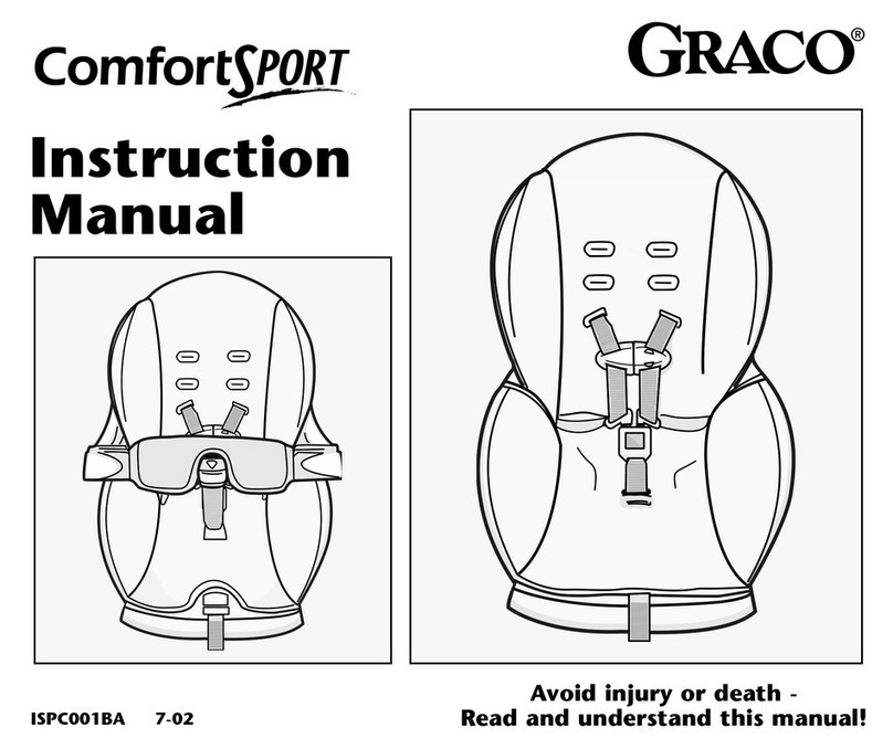 Graco ISPC001BA User manual