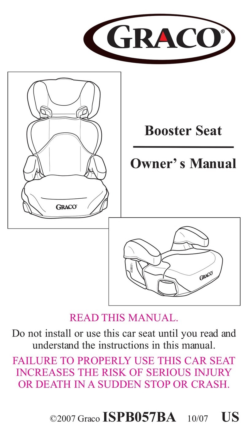 Graco ISPB057BA User manual Graco ISPB057BA User manual
