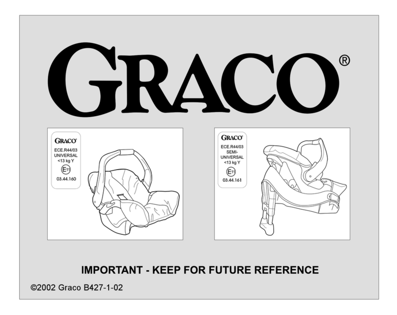 Graco deluxe series User manual