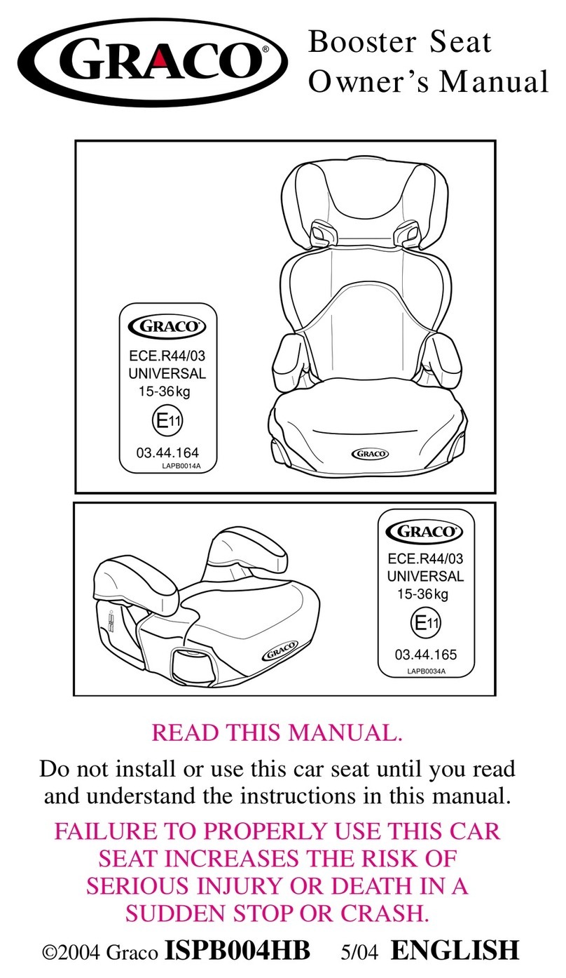 Graco ISPB004HB User manual