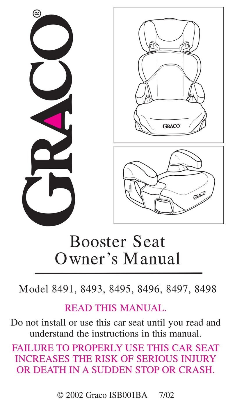 Graco 8491 User manual Graco 8491 User manual