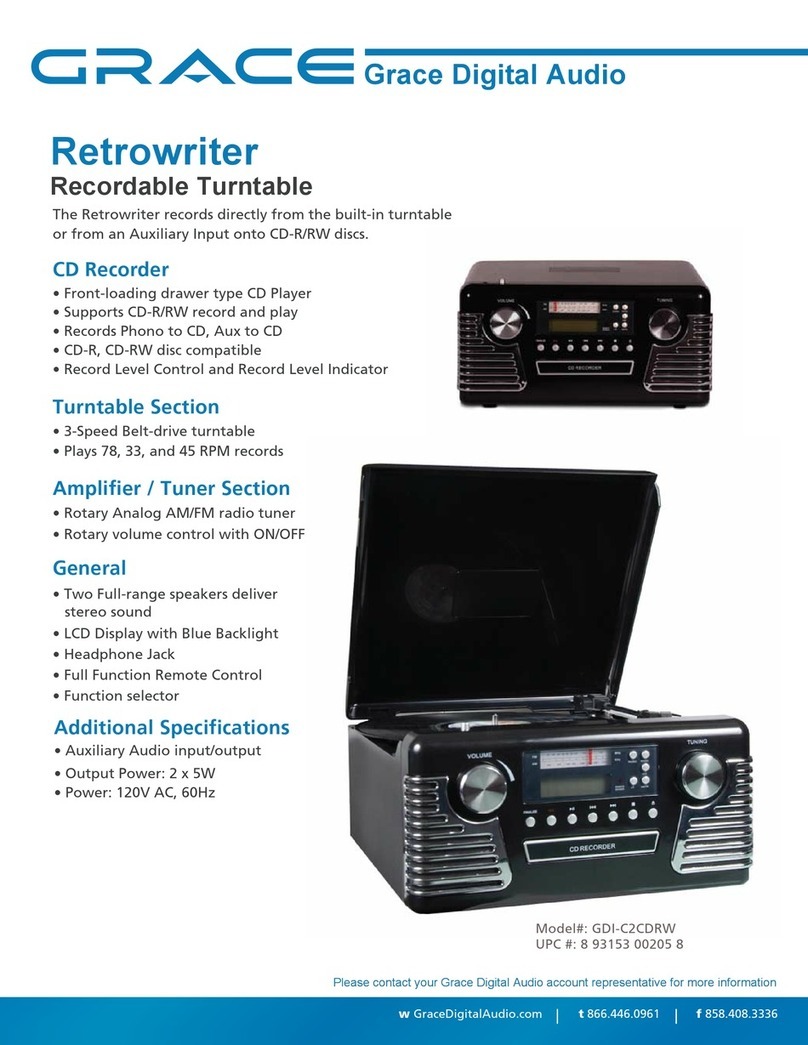 Grace Retrowriter GDI-C2CDRW Specifications
