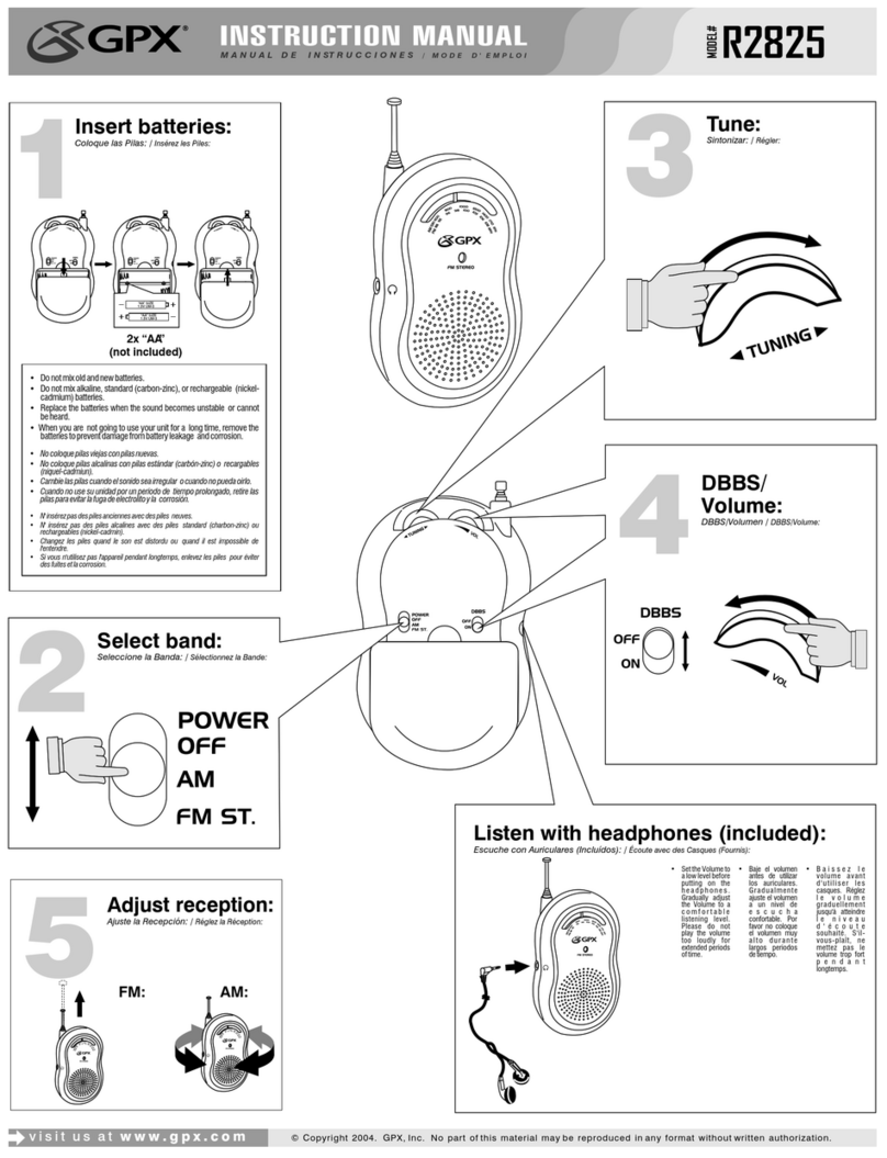 GPX R2825 instruction manual