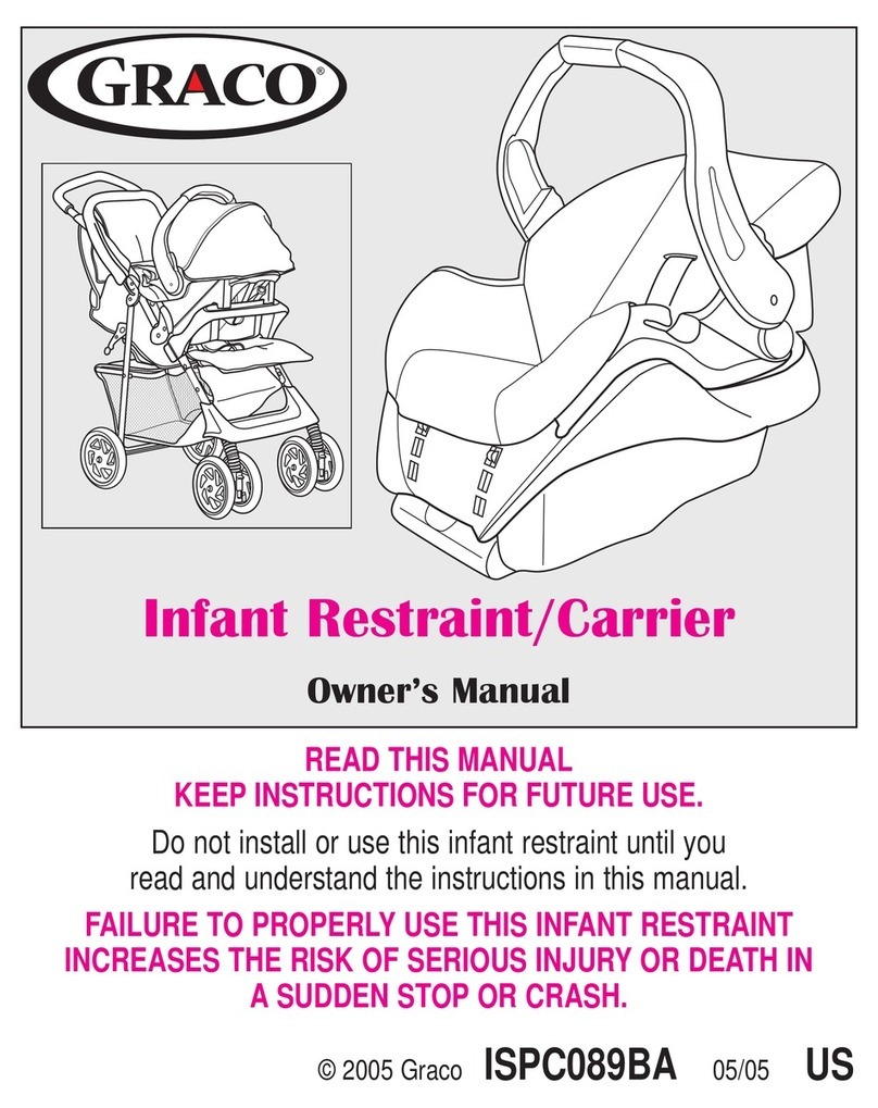 Graco 8603COR User manual
