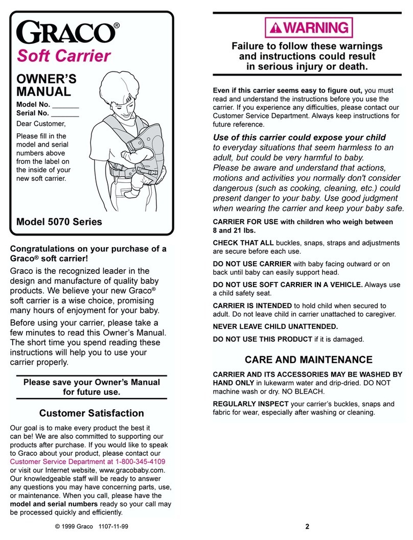 Graco 5070 Series User manual