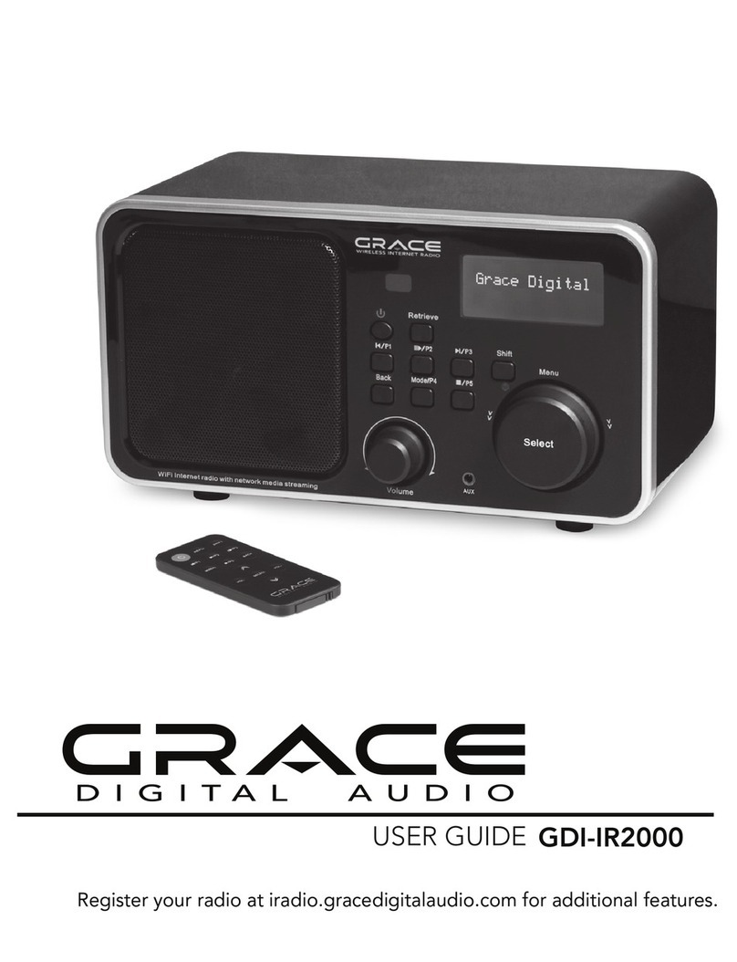 Grace GDI-IR2000 User manual