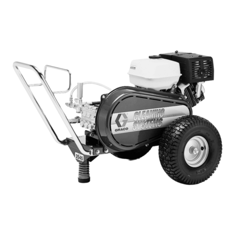Graco 2500 psi Operation manual