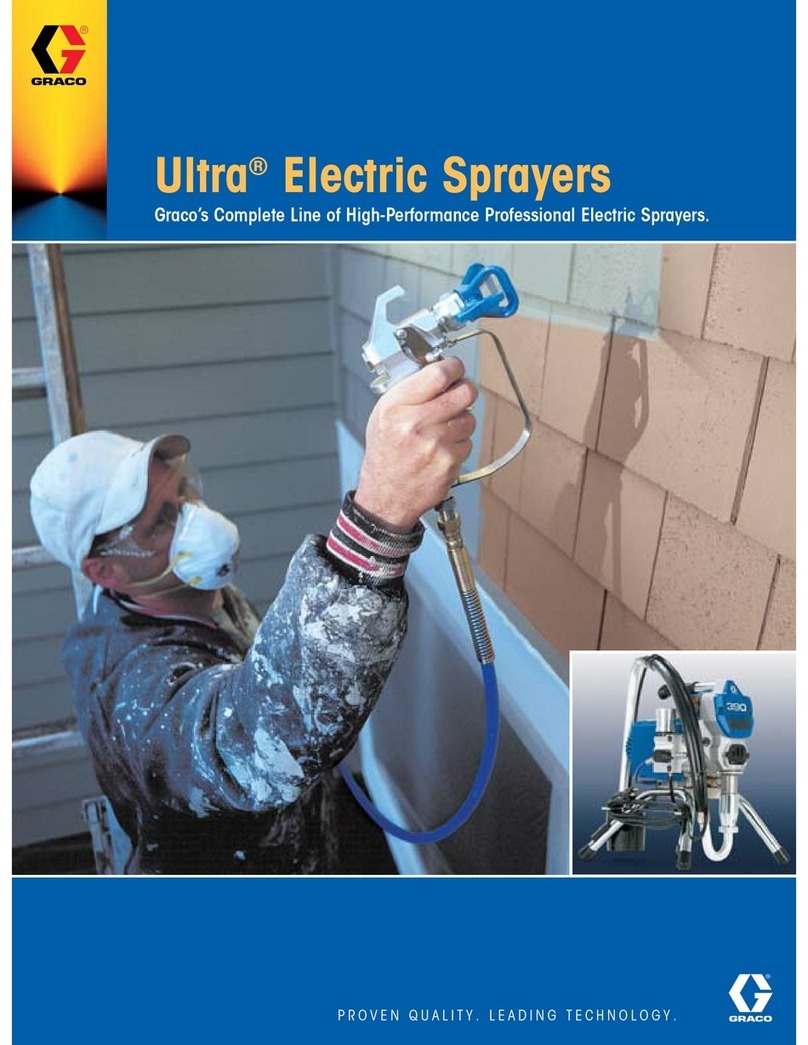 Graco Ultra 390 User manual
