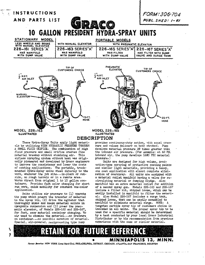 Graco 226-161 SERIES"A" Operation manual