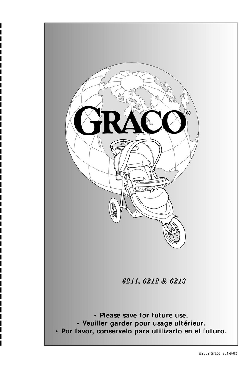 Graco 7420 User manual