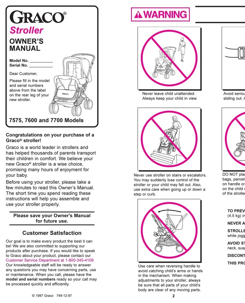 Graco 7575 User manual