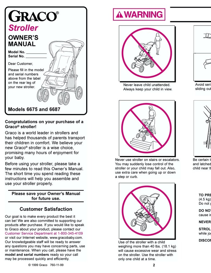 Graco 6675 User manual