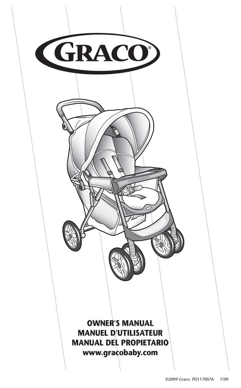 Graco 1759724 User manual
