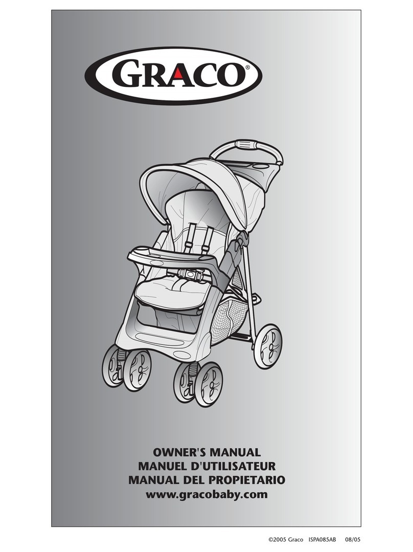 Graco 1755545 User manual