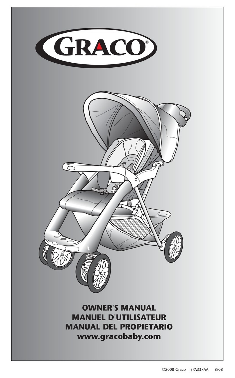 Graco 1750026 User manual