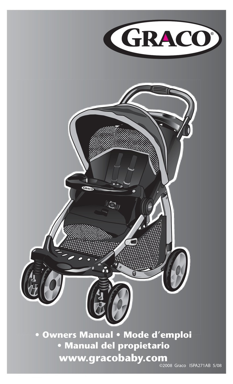 Graco 1750713 User manual Graco 1750713 User manual