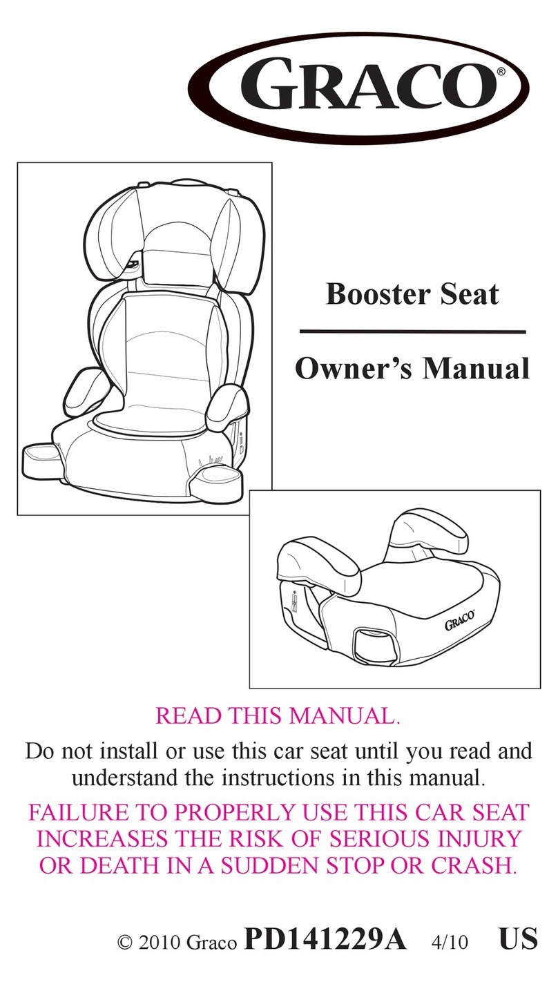 Graco PD141229A User manual