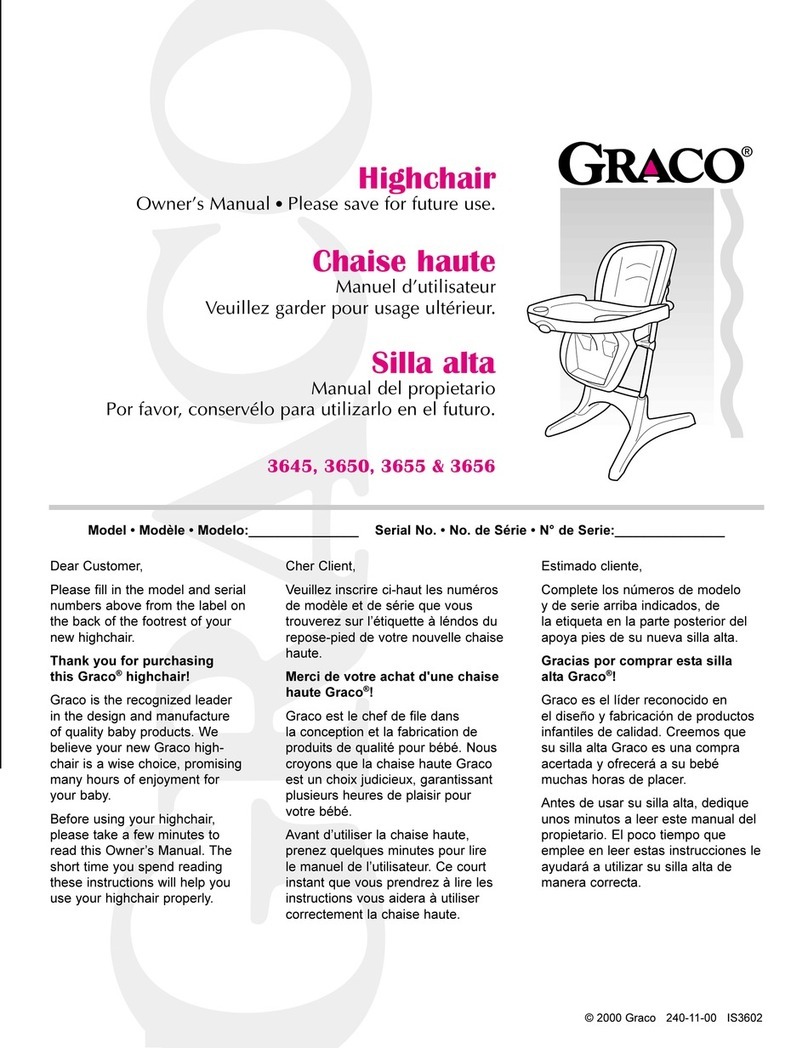 Graco 3650 User manual