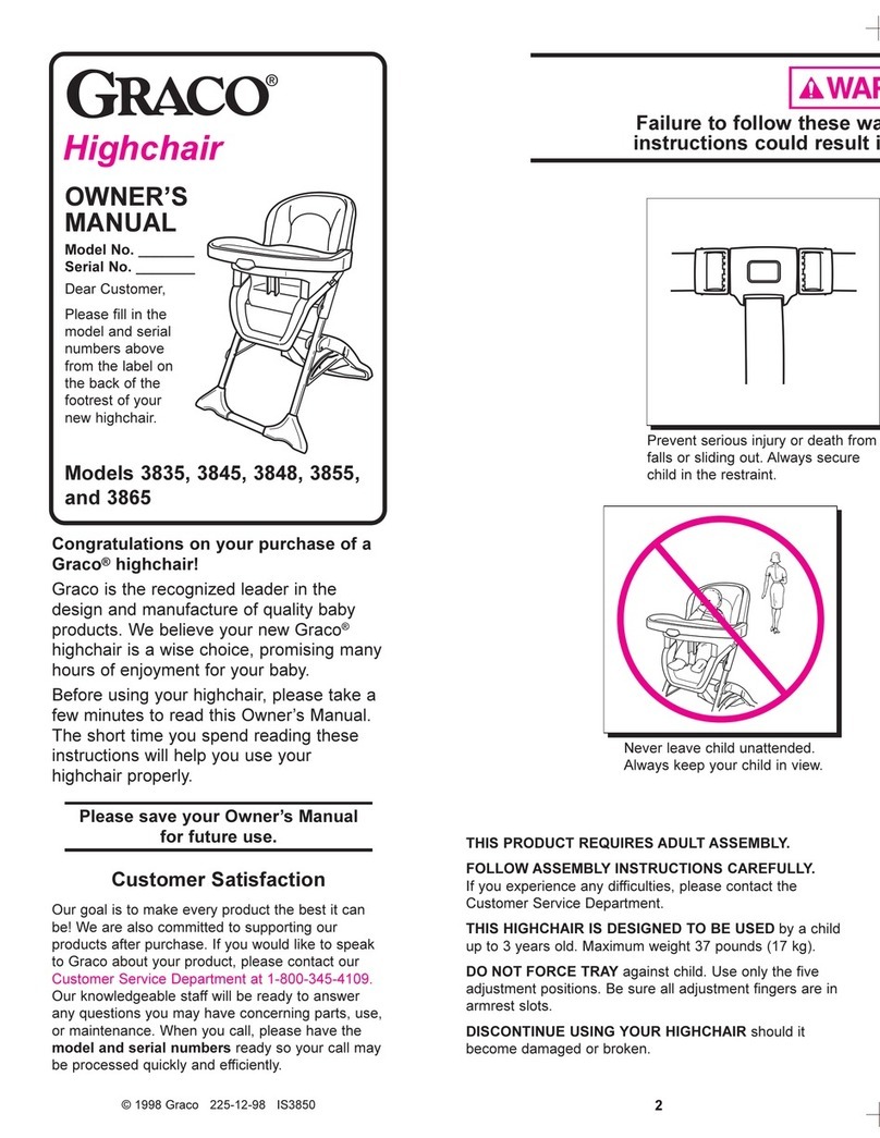 Graco 3845 User manual