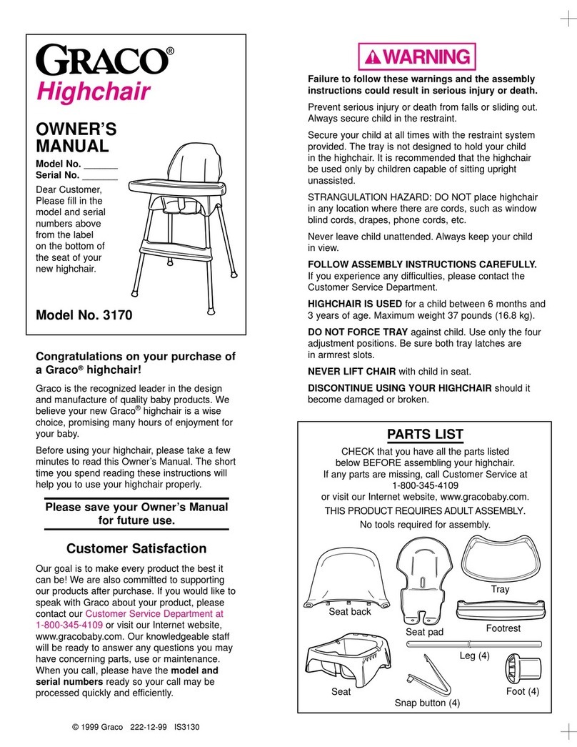 Graco 3170 User manual