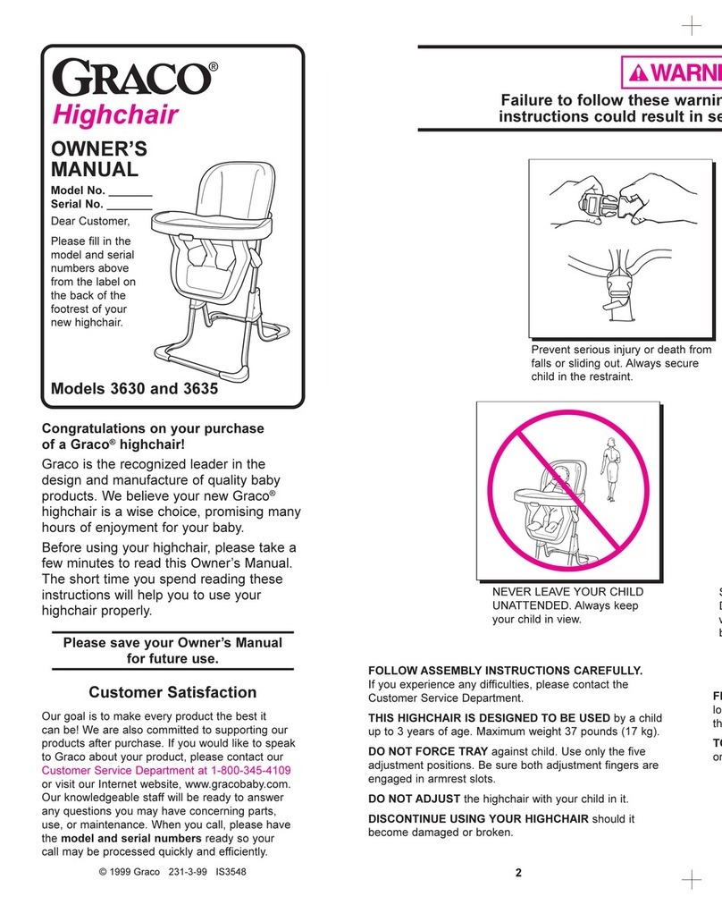 Graco 3630 User manual