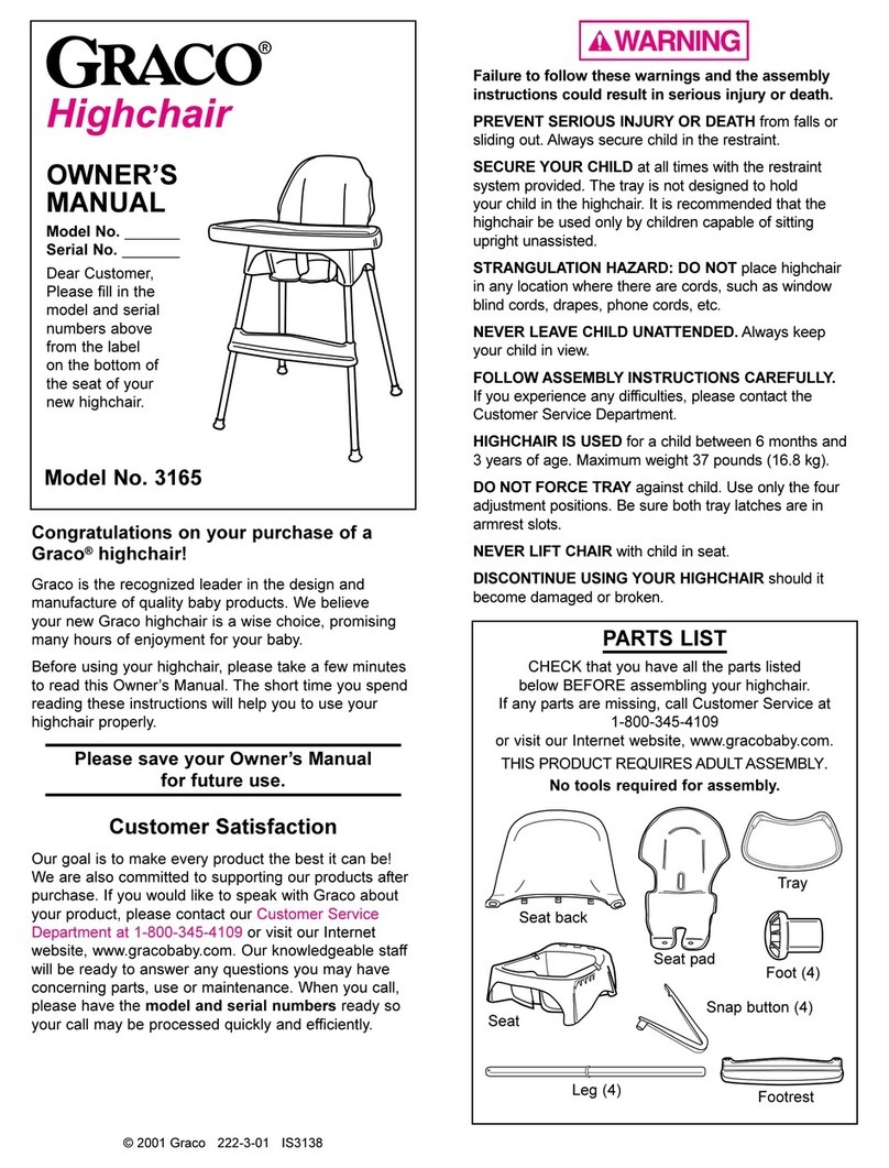 Graco 3165 User manual Graco 3165 User manual