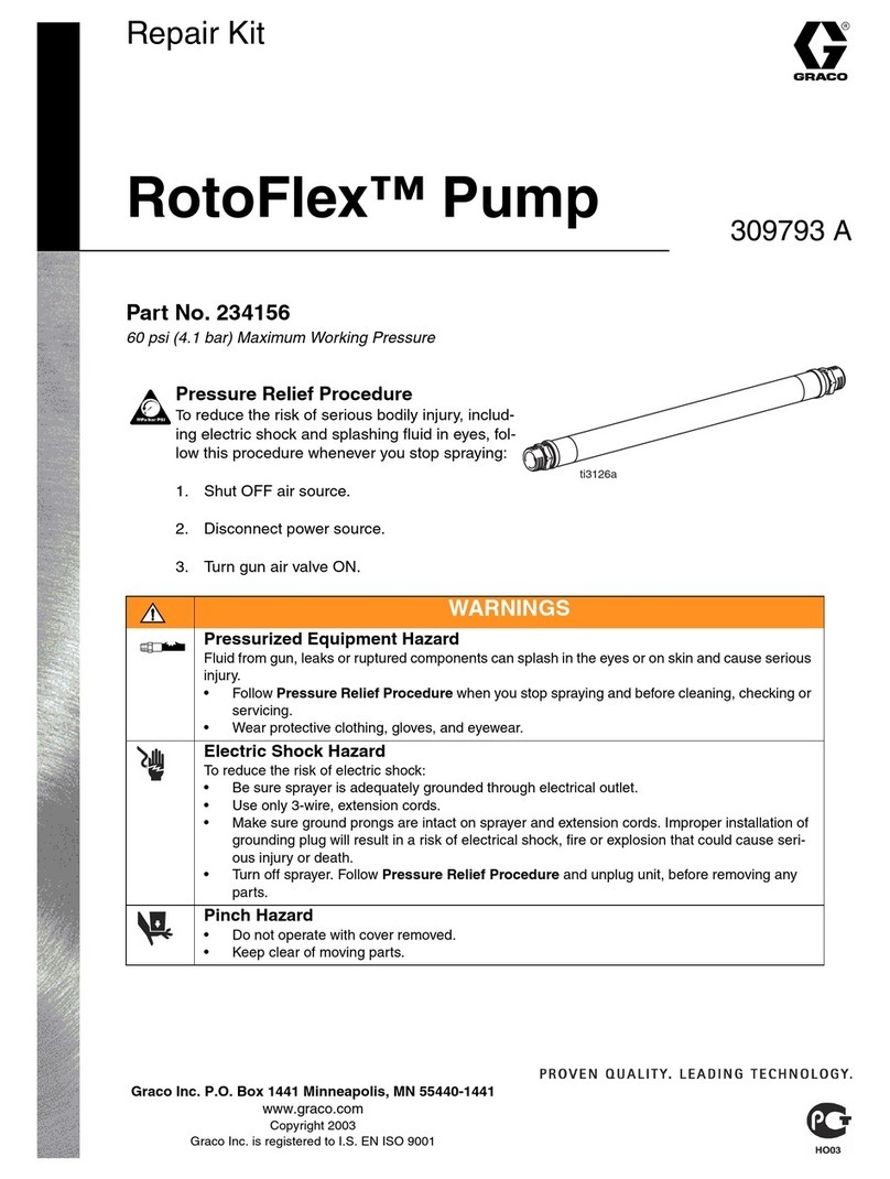 Graco ROTOFLEX 309793 A User manual