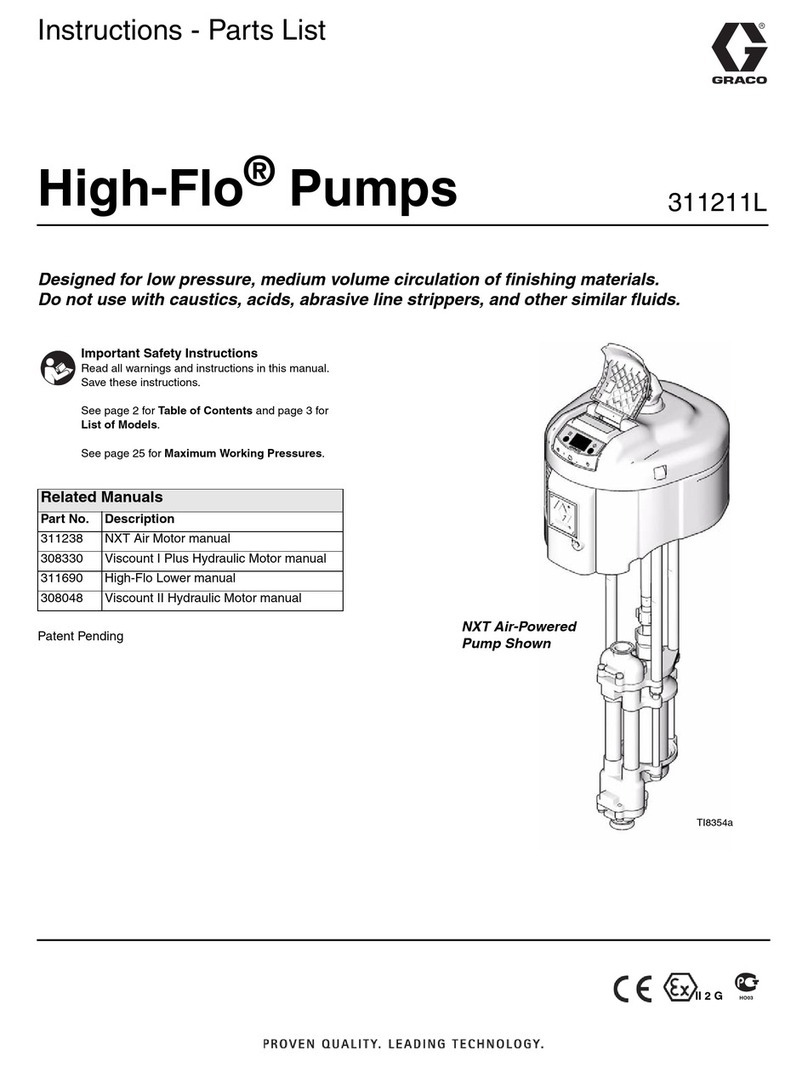 Graco HIGH-FLO 311211L Instructions - parts