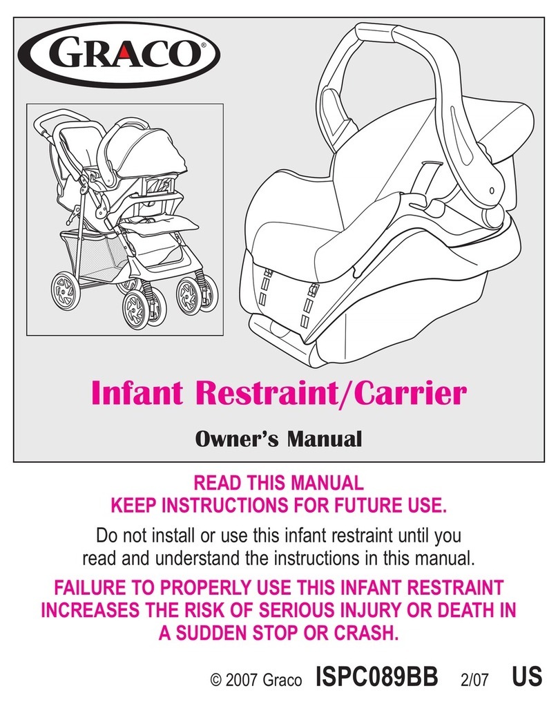 Graco Spree ISPC089BB User manual