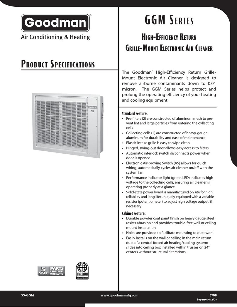 Goodman GGM Series Installation instructions