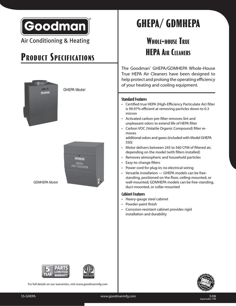 Goodman GDMHEPA User manual