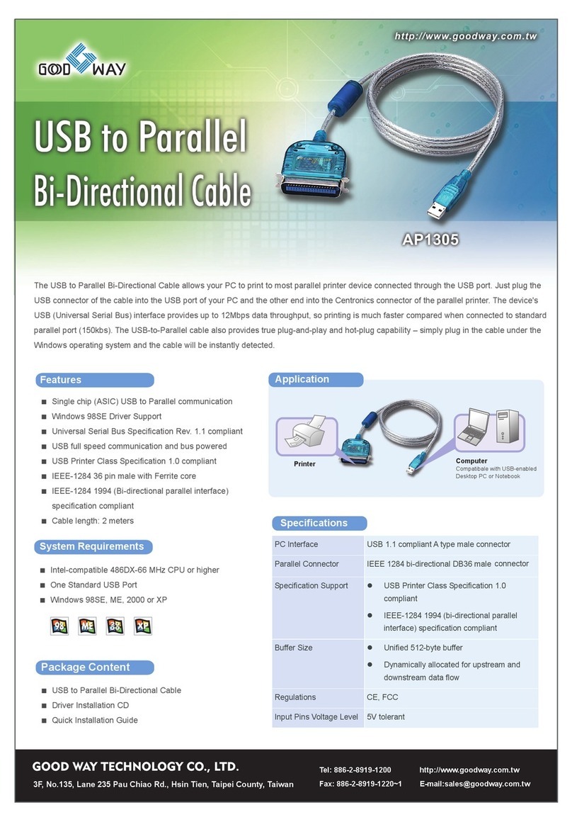 Good Way USB to Parallel Bi-Directional Cable AP1305 Specifications