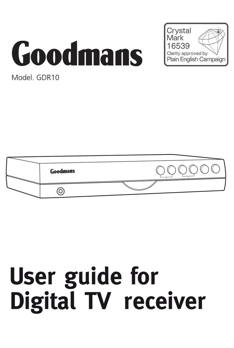 Goodmans GDR10 User manual