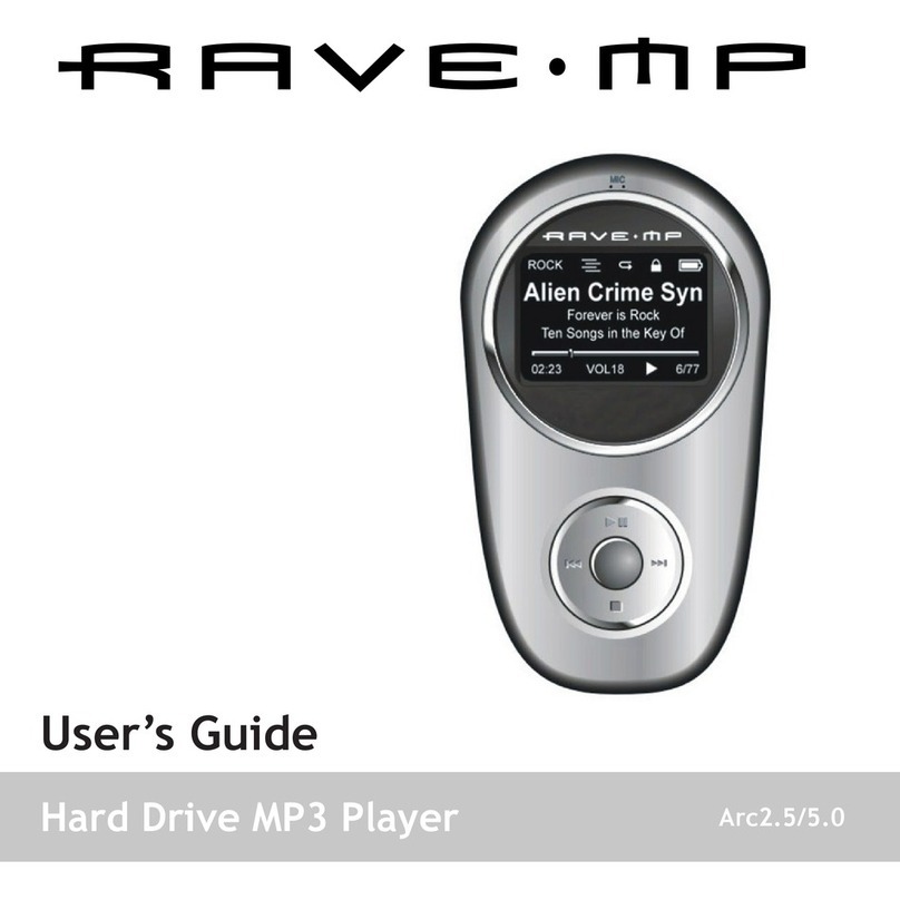 Rave-MP RX128 User manual