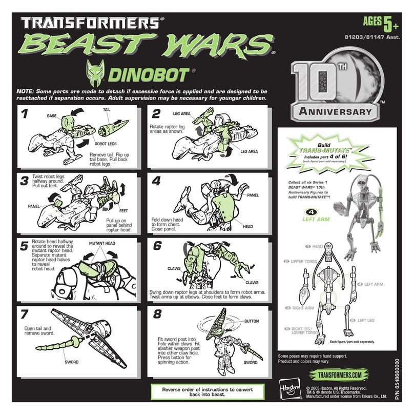 Hasbro Transformers Beast Wars Dinobot User manual Hasbro Transformers Beast Wars Dinobot User manual