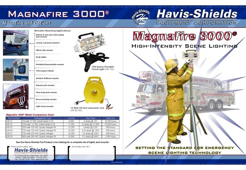 Havis-Shields Magnafire 3000 User manual