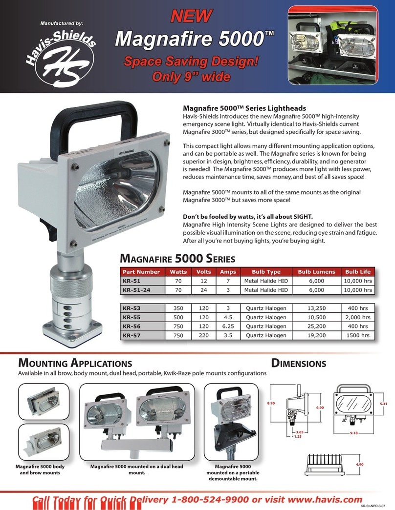 Havis-Shields Magnafire 5000 User manual
