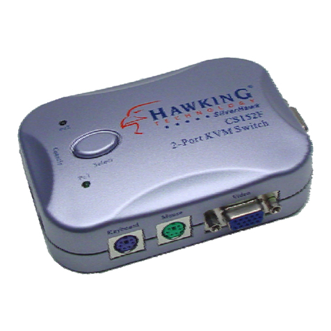 Hawking CS152F User manual Hawking CS152F User manual