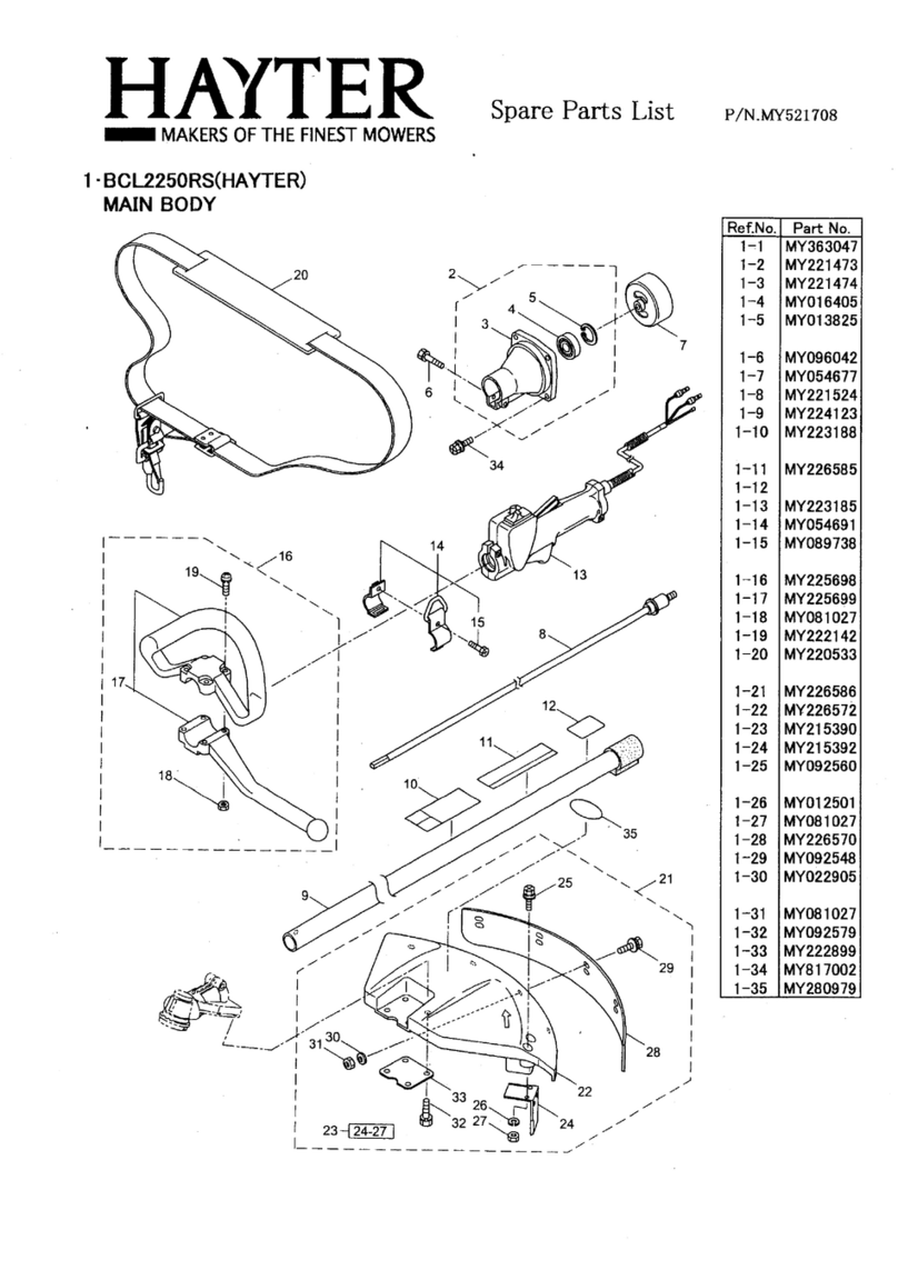 Hayter BCL2250RS Guide