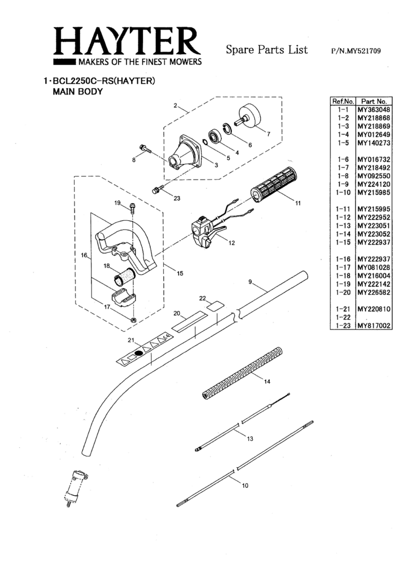 Hayter BCL2250C RS Guide