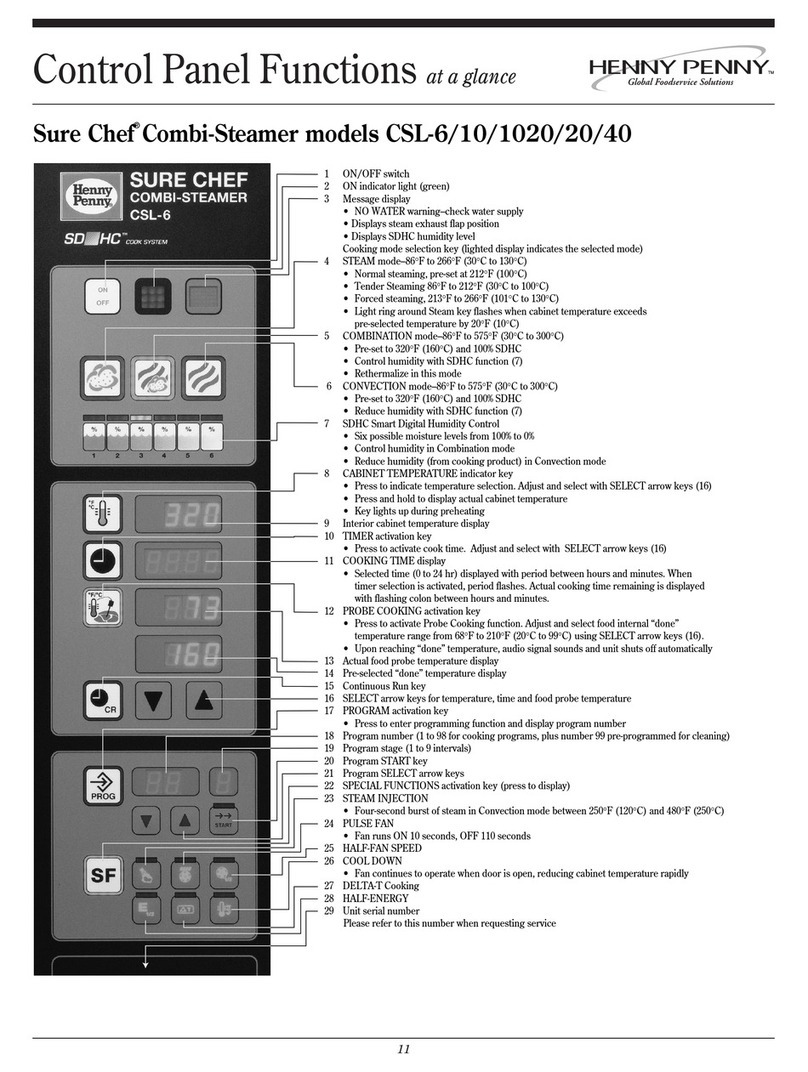 Henny Penny SURE CHEF CSL-6 User manual