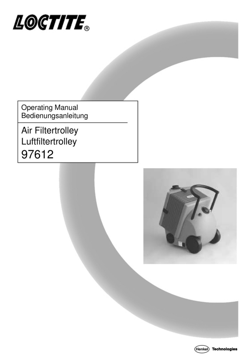 Loctite LOCTITE 97612 operating manual