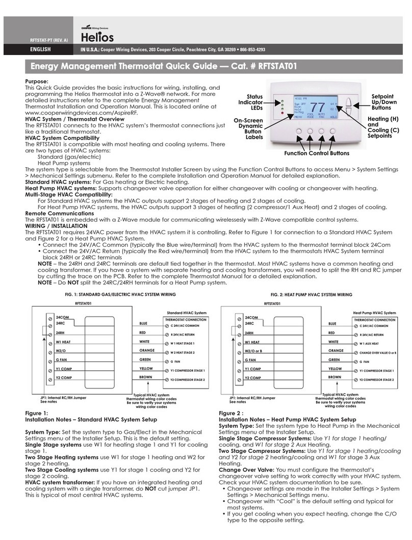 Helios RFTSTAT01 User manual