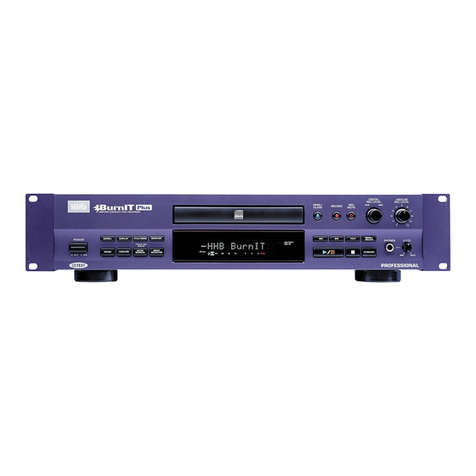 HHB HHB CDR830 BurnIT PLUS  CDR830PLUS... User manual