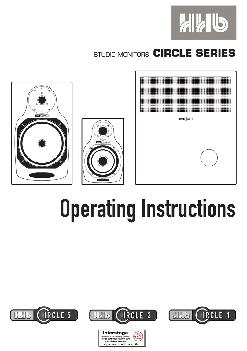 HHB CIRCLE SERIES User manual