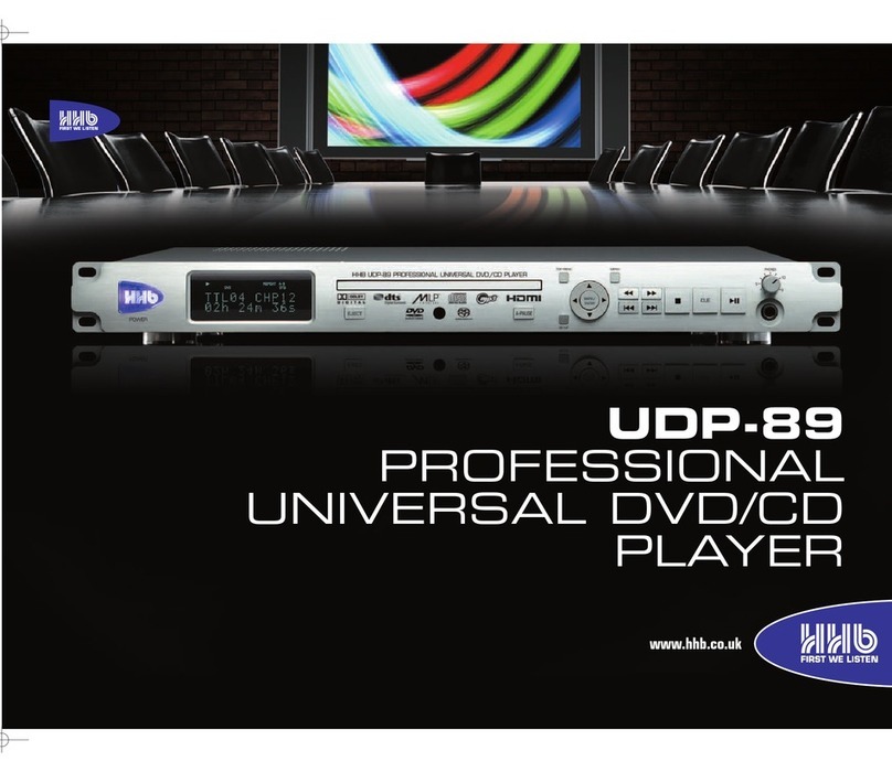 HHB UDP-89 User manual